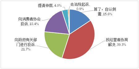 正规洛阳私人调查_正规商务调查公司_北京正规商务调查公司