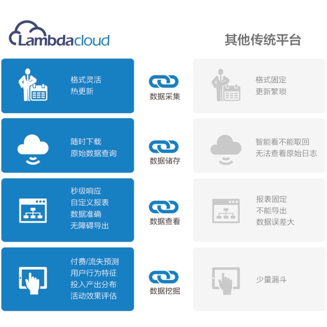 婚外情调查靠谱吗_商务专业调查_靠谱的商务调查